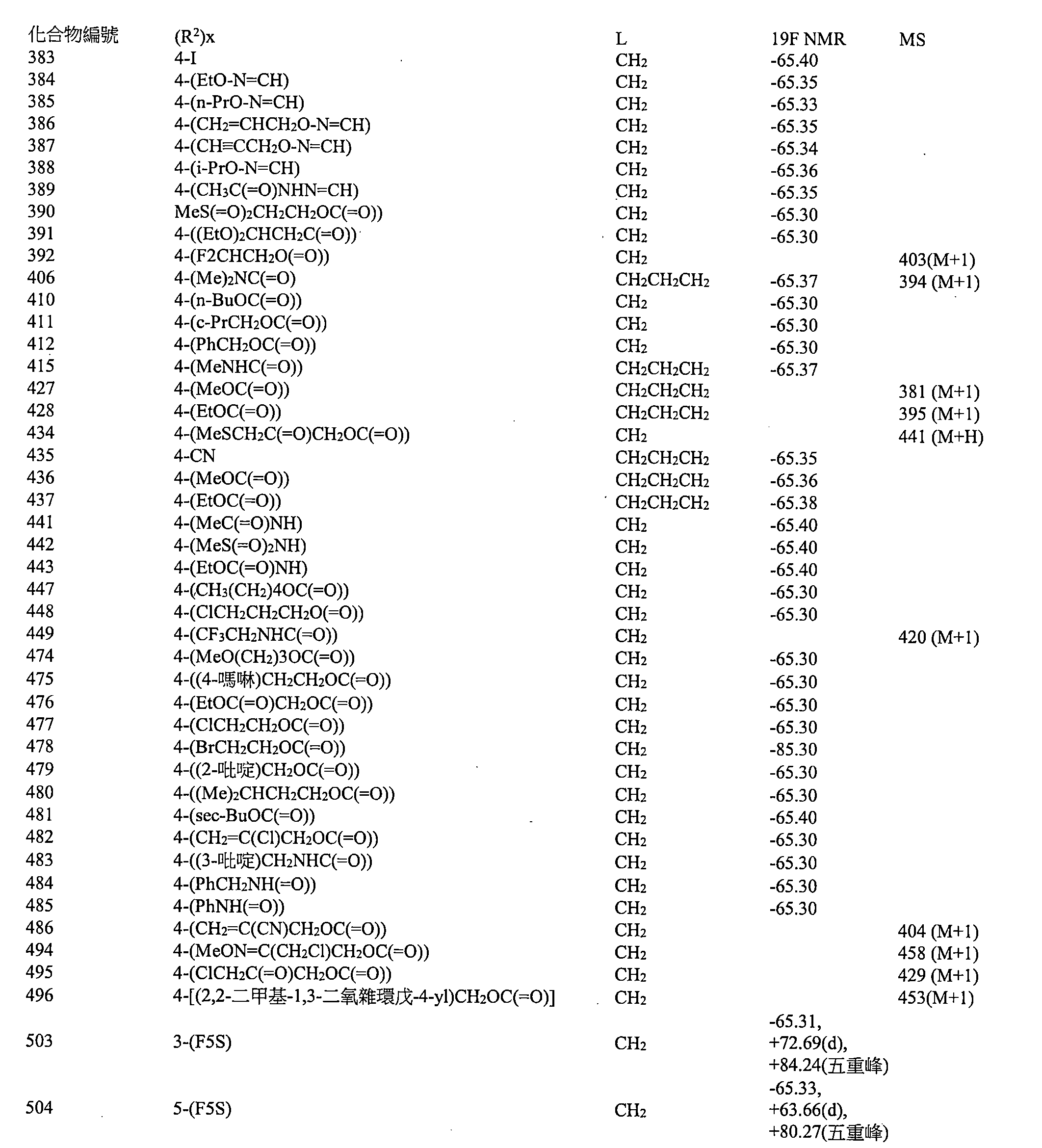 Figure 112116468-A0101-12-0178-199