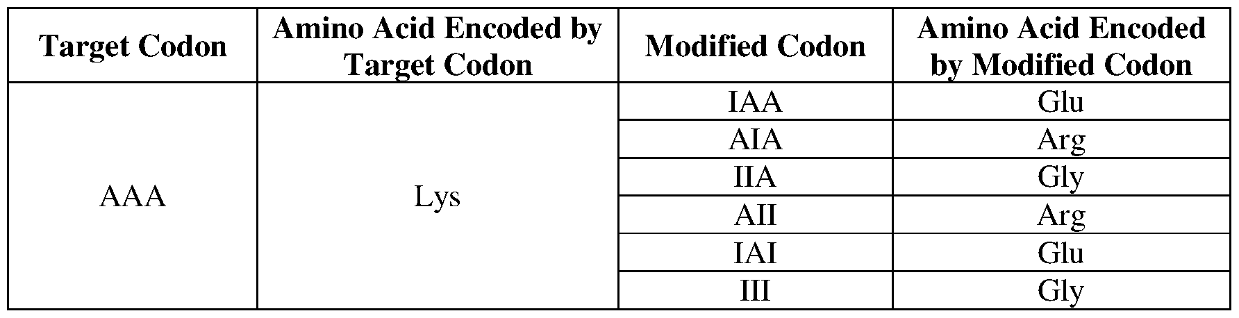 Figure imgf000064_0001