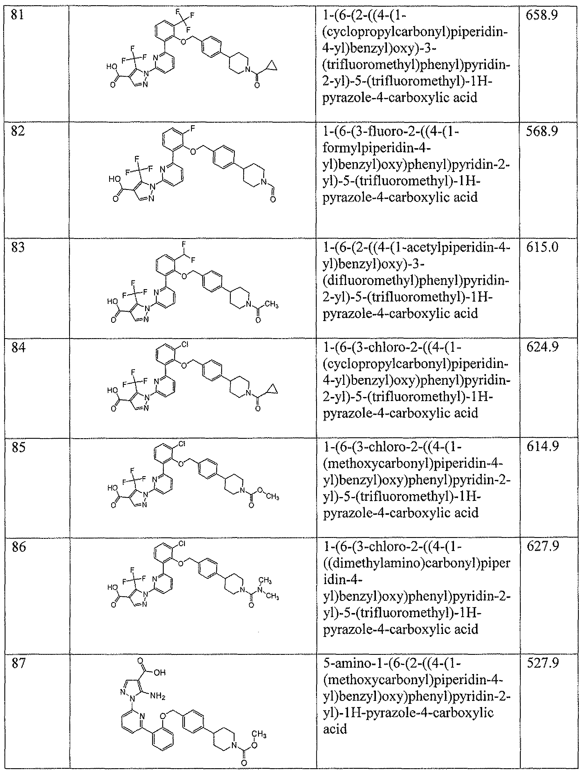 Figure imgf000070_0001
