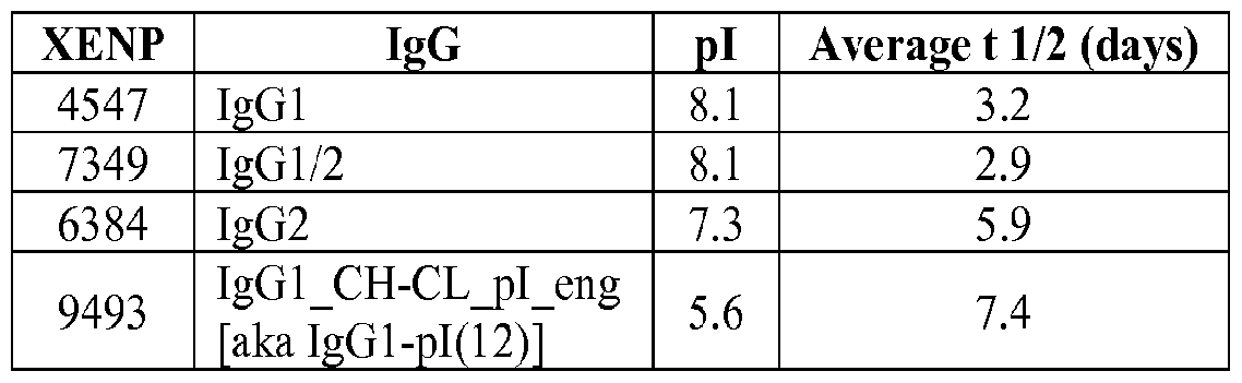 Figure imgf000067_0001