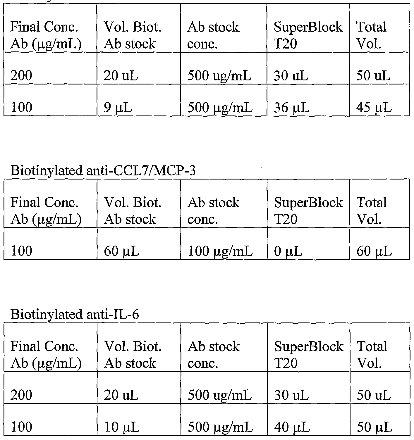 Figure imgf000084_0002