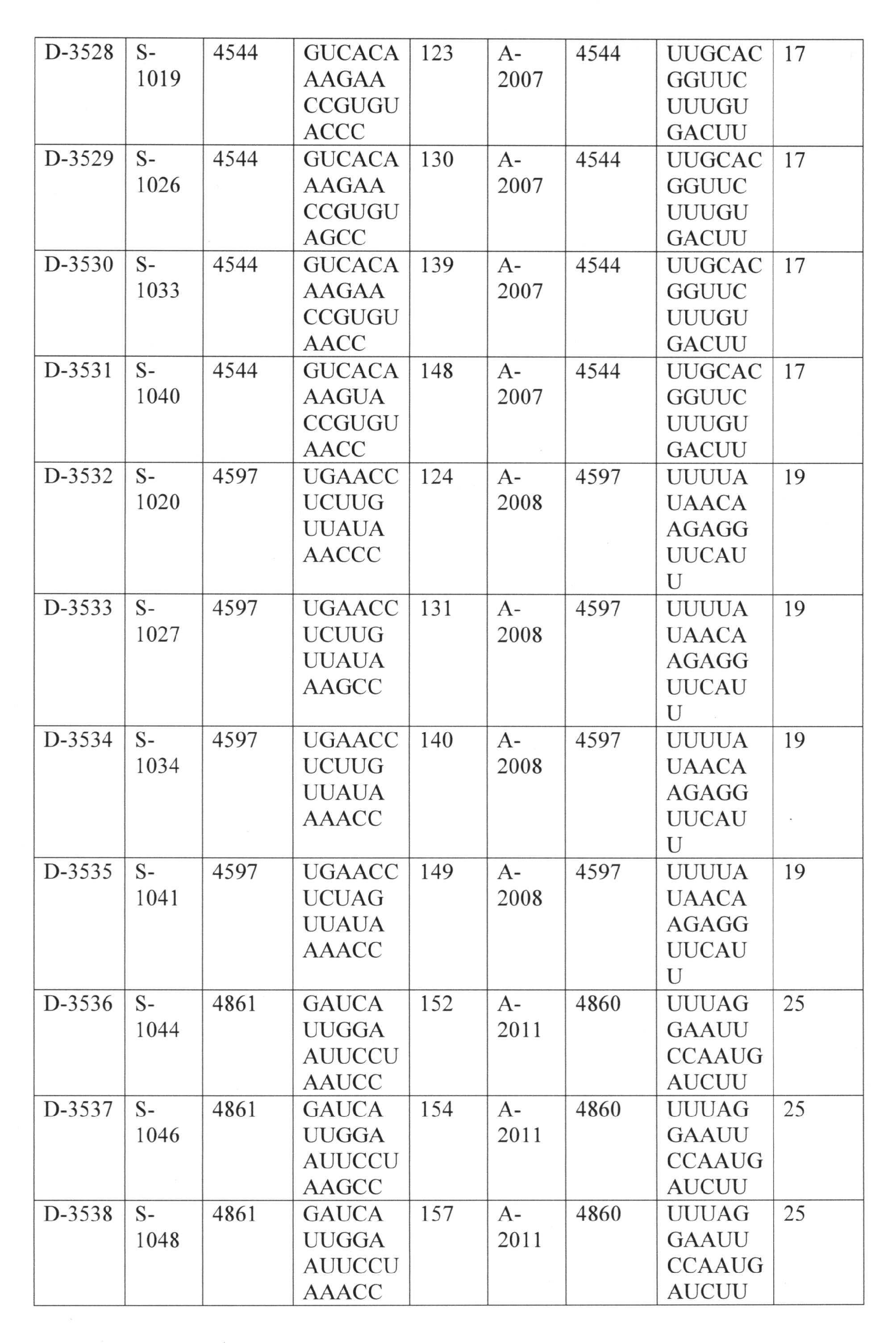 Figure 0007220080000011