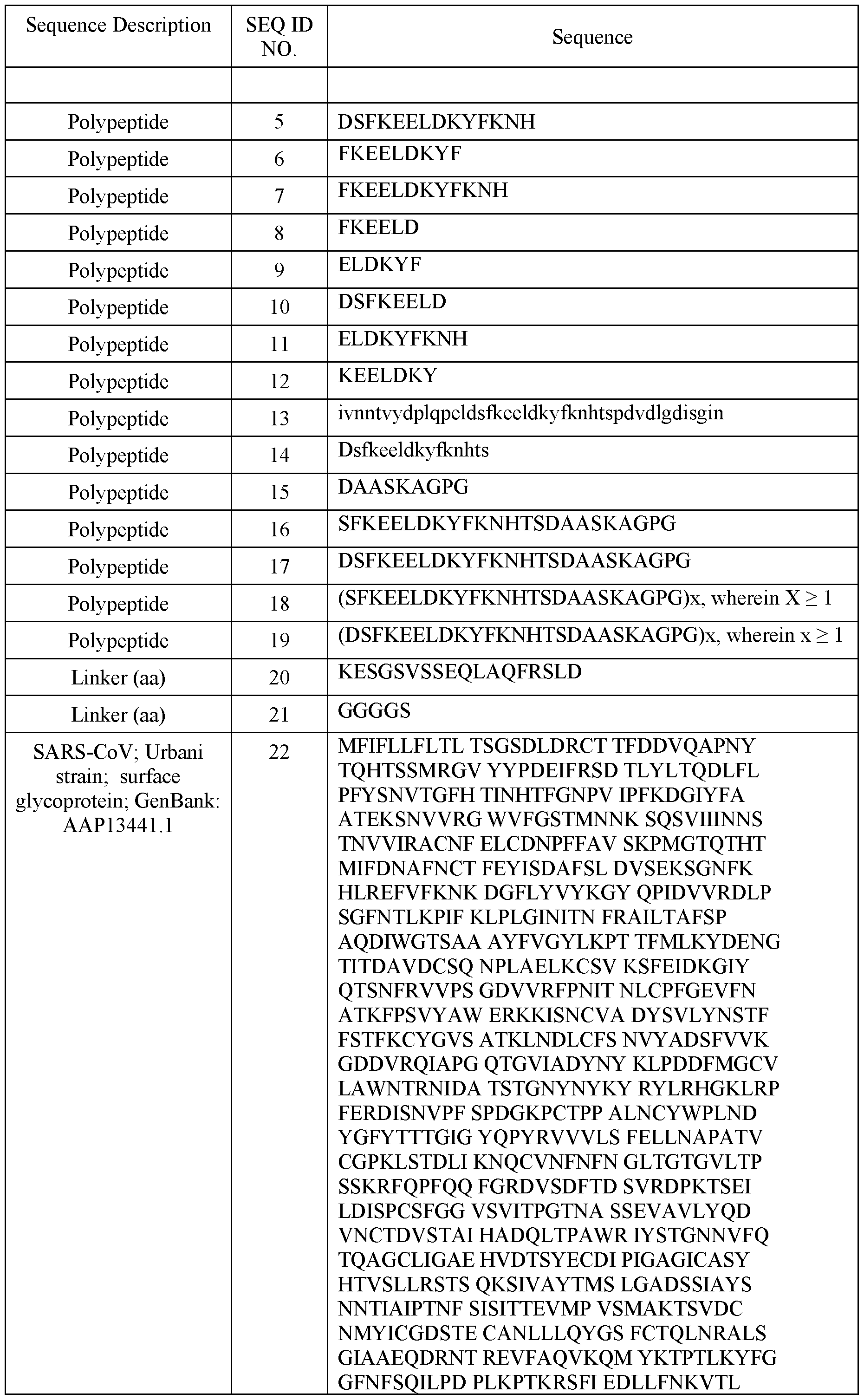 Figure imgf000100_0001
