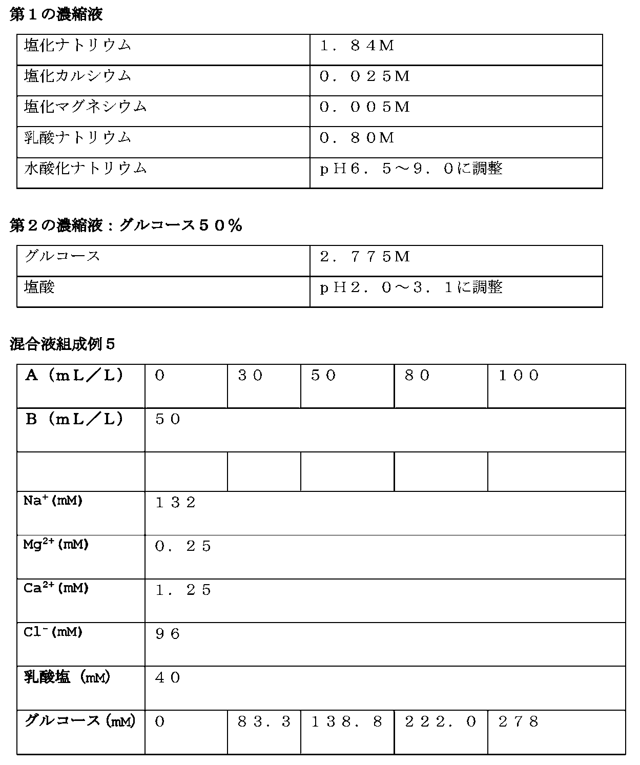 Figure 0007034933000005