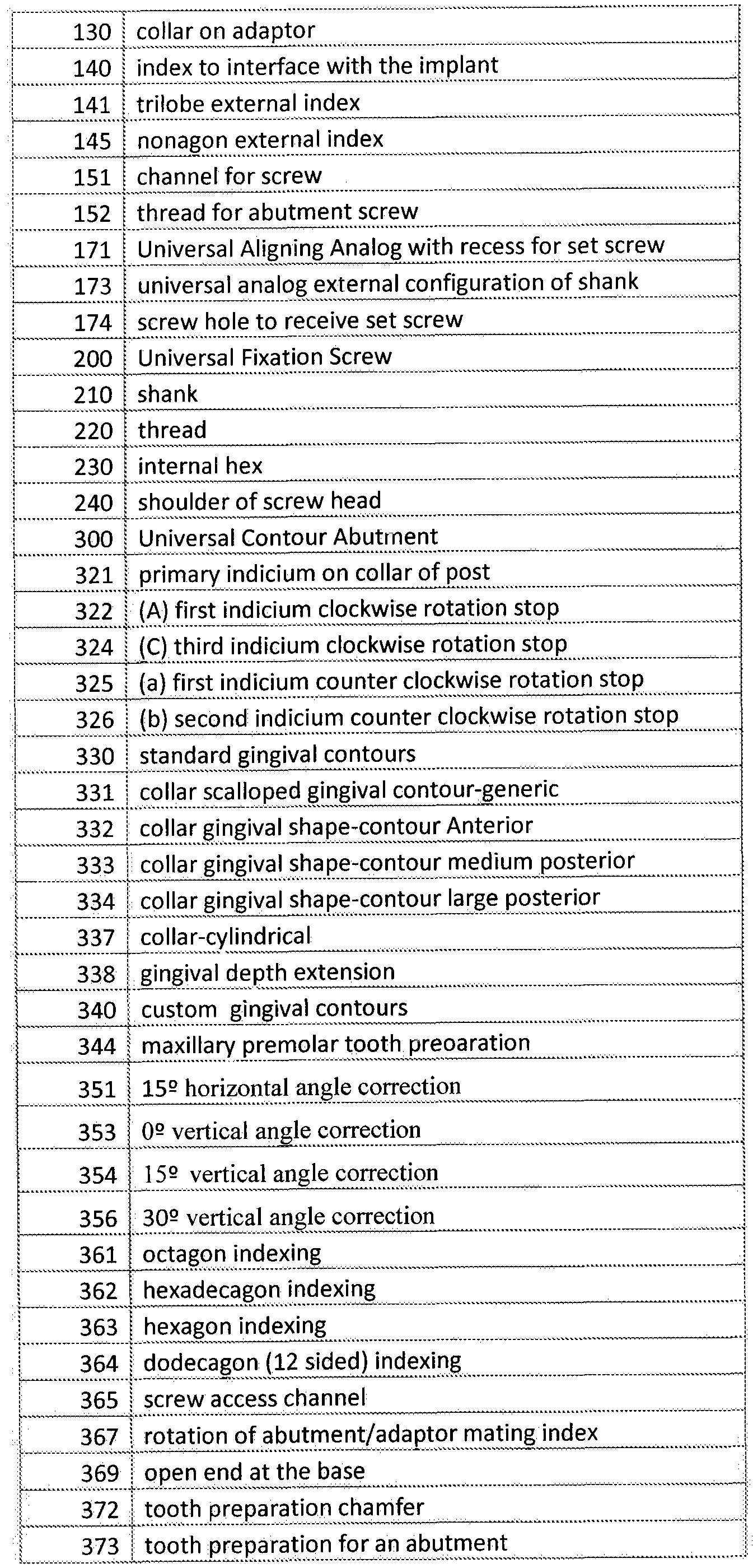 Figure imgf000144_0001