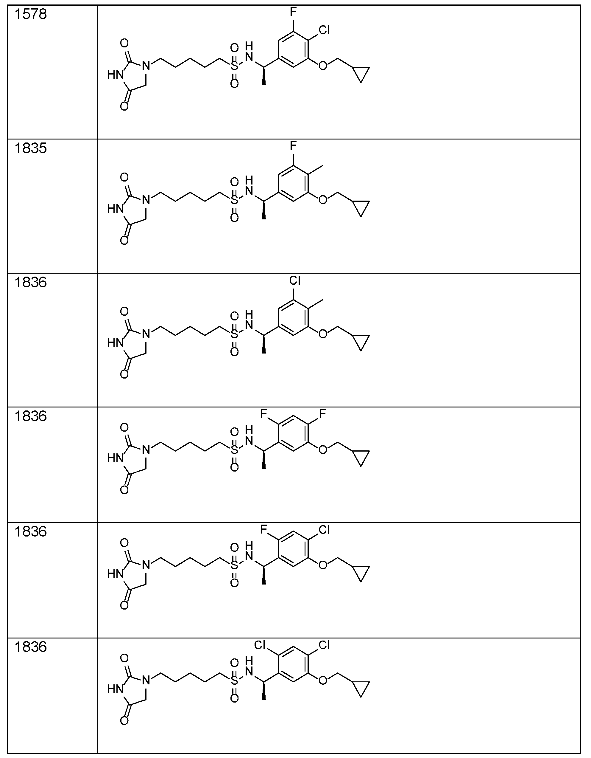 Figure imgf000162_0001