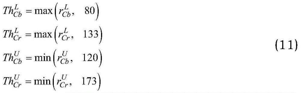 Figure BDA0001211417400000068