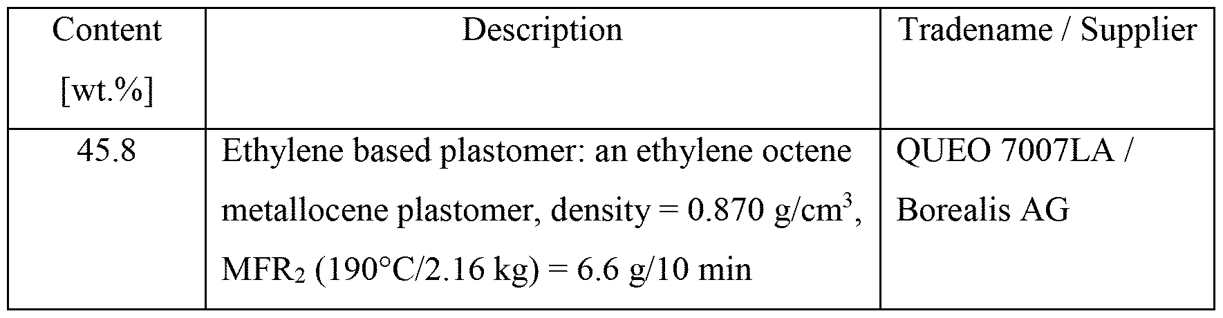 Figure imgf000059_0002