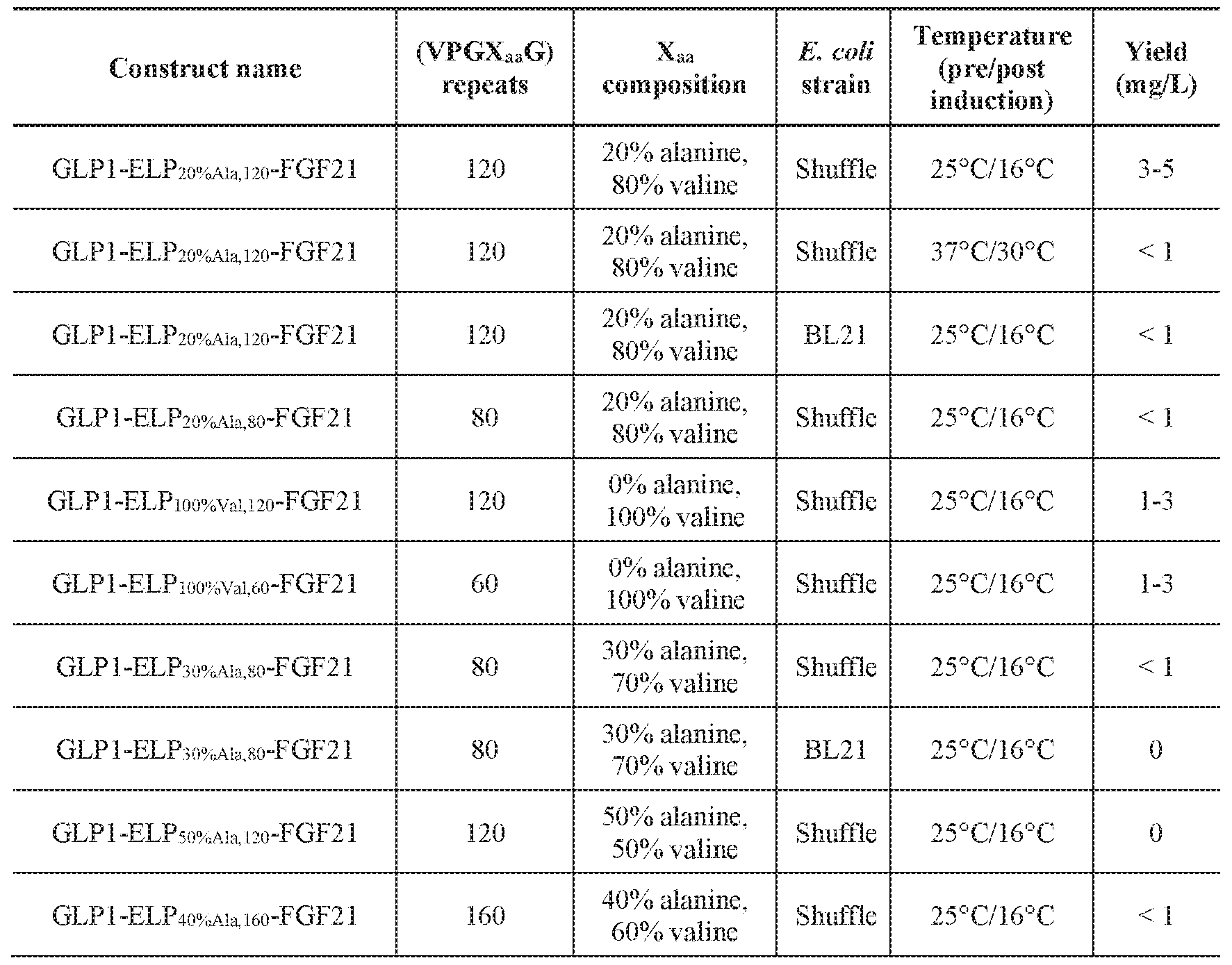 Figure imgf000024_0001