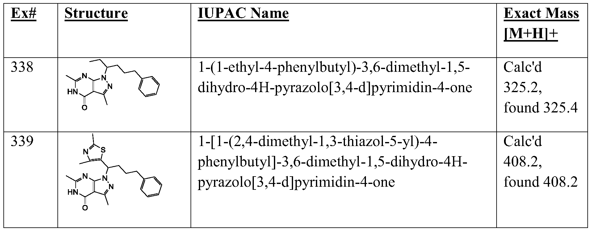 Figure PCTCN2015080267-appb-000221