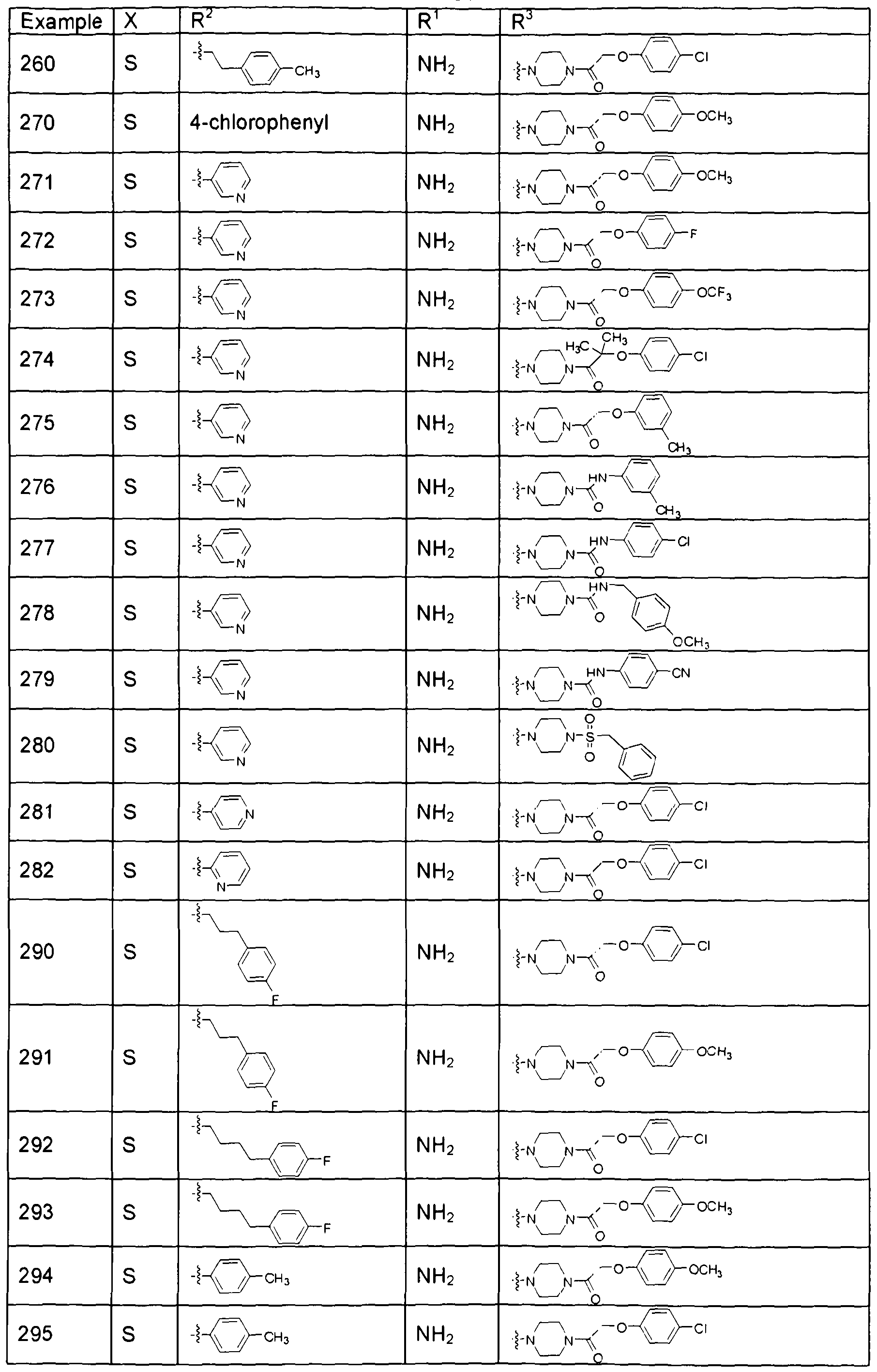 Figure imgf000192_0001