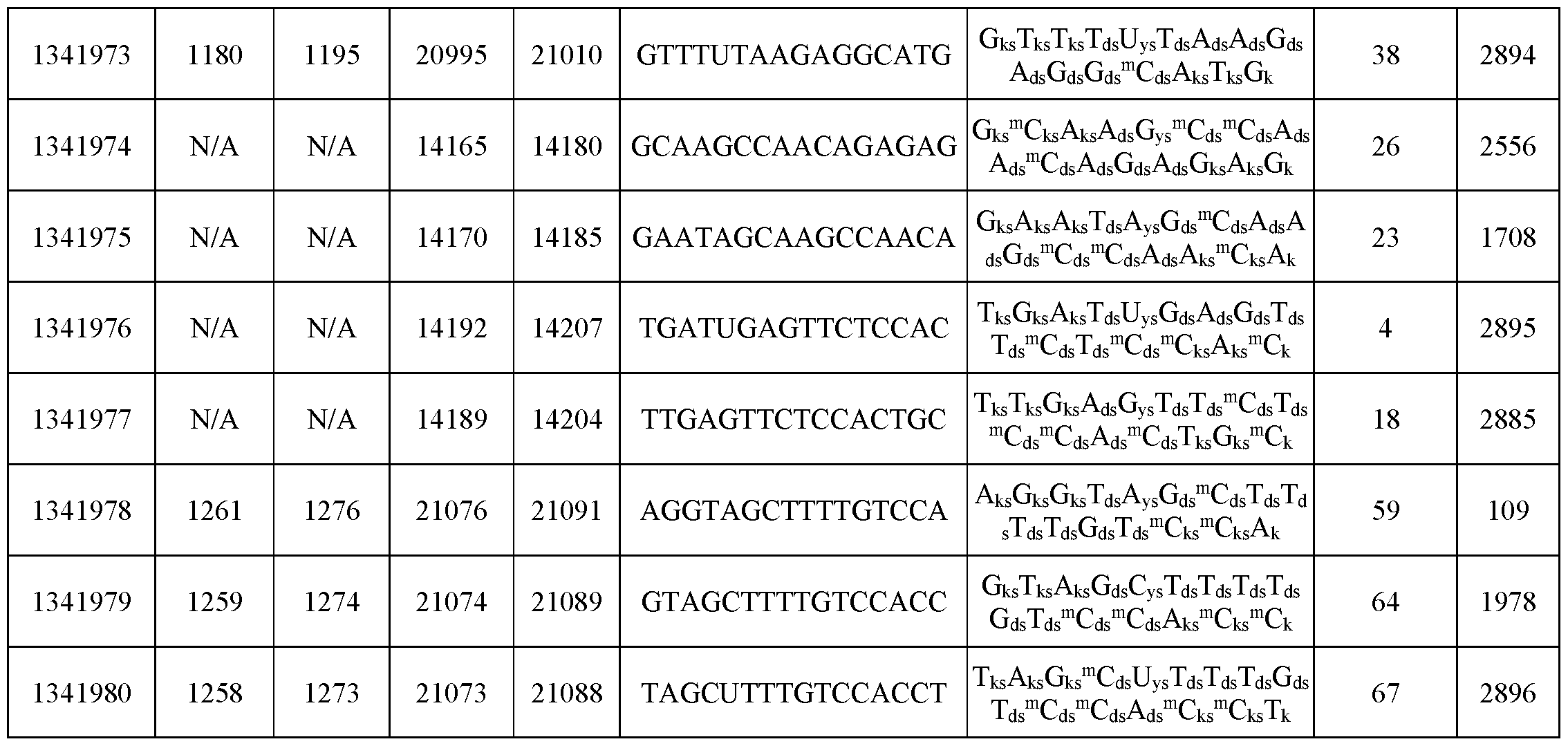 Figure imgf000247_0001