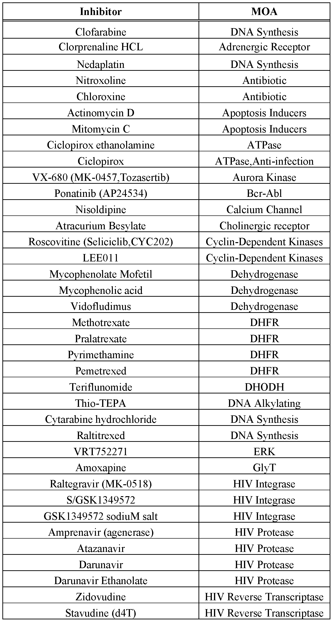 Figure imgf000032_0001