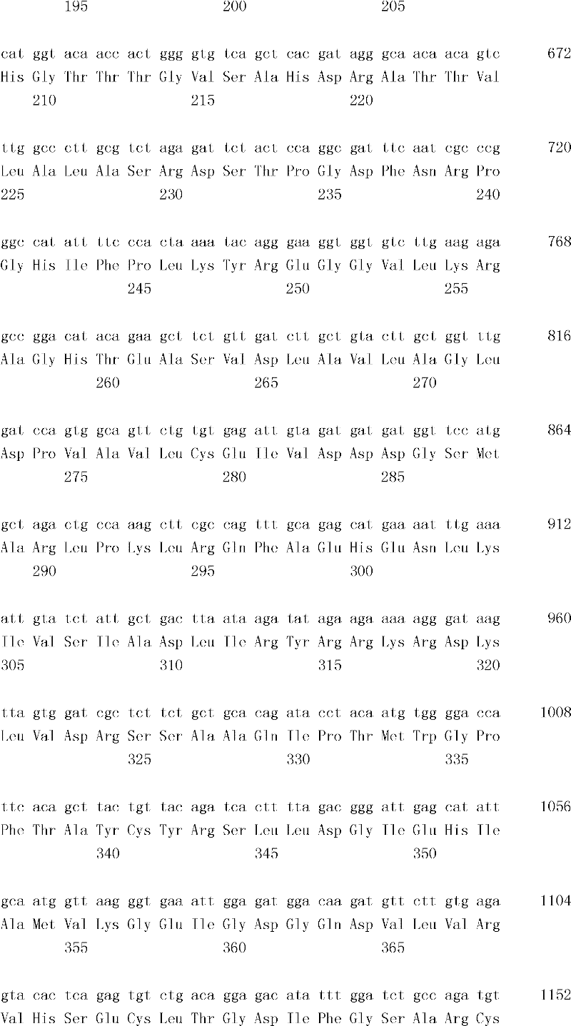 Figure IDA0000055818020001521