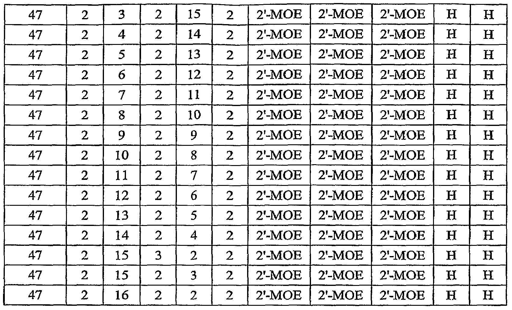 Figure imgf000030_0001