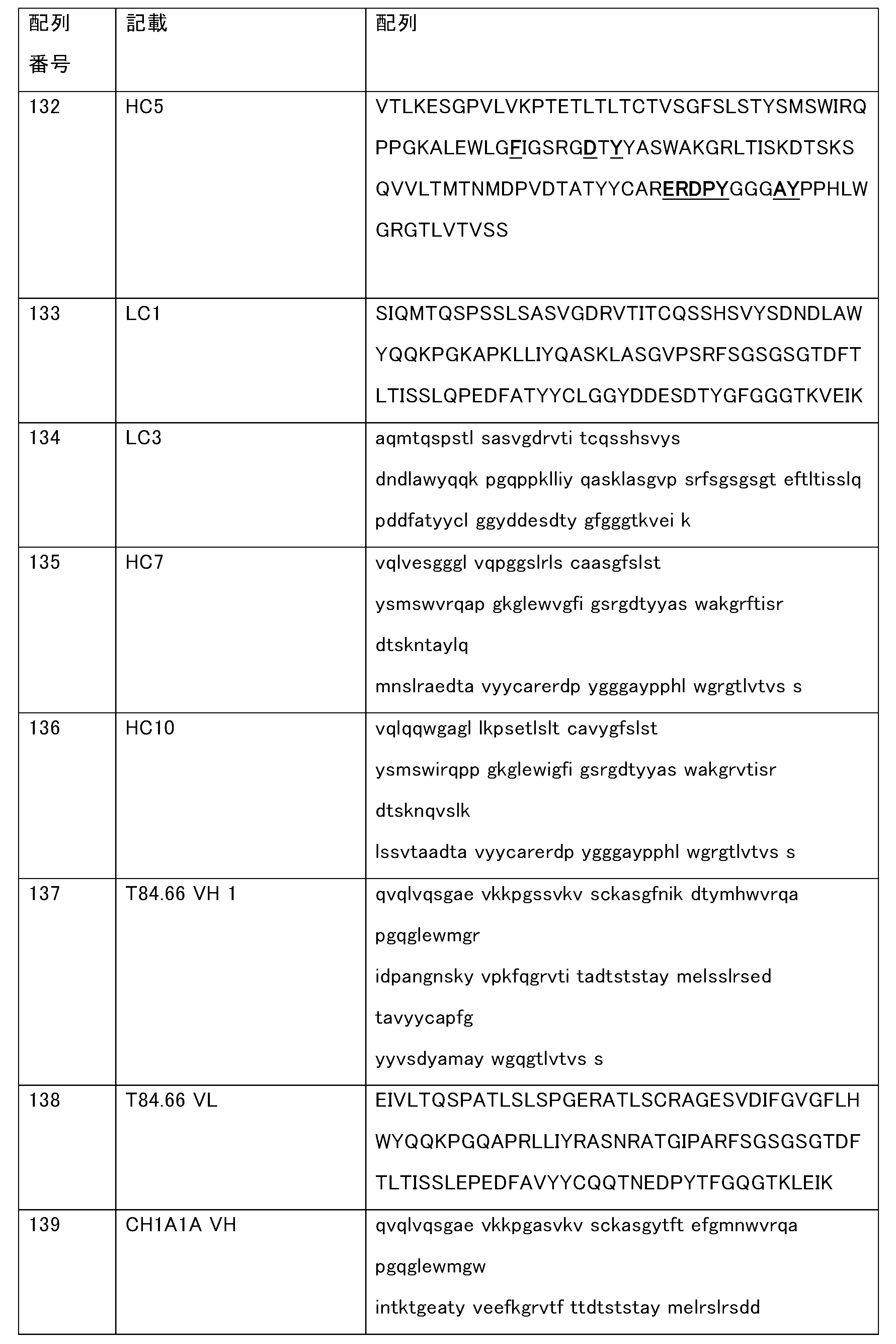 Figure 2022540610000047