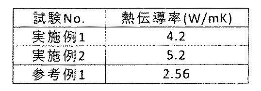 Figure 2023164333000003