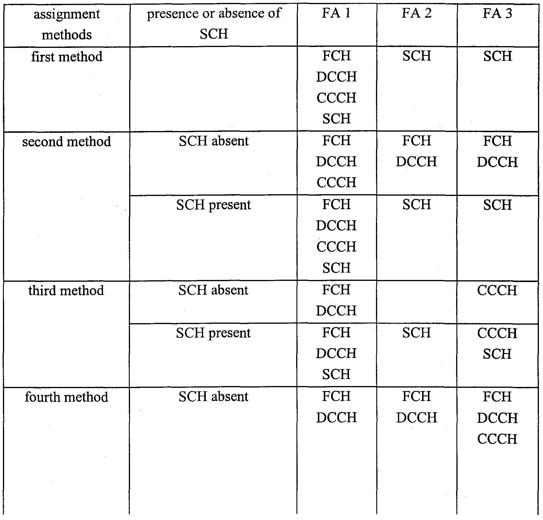 Figure imgf000014_0001