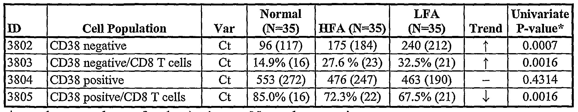Figure imgf000041_0001