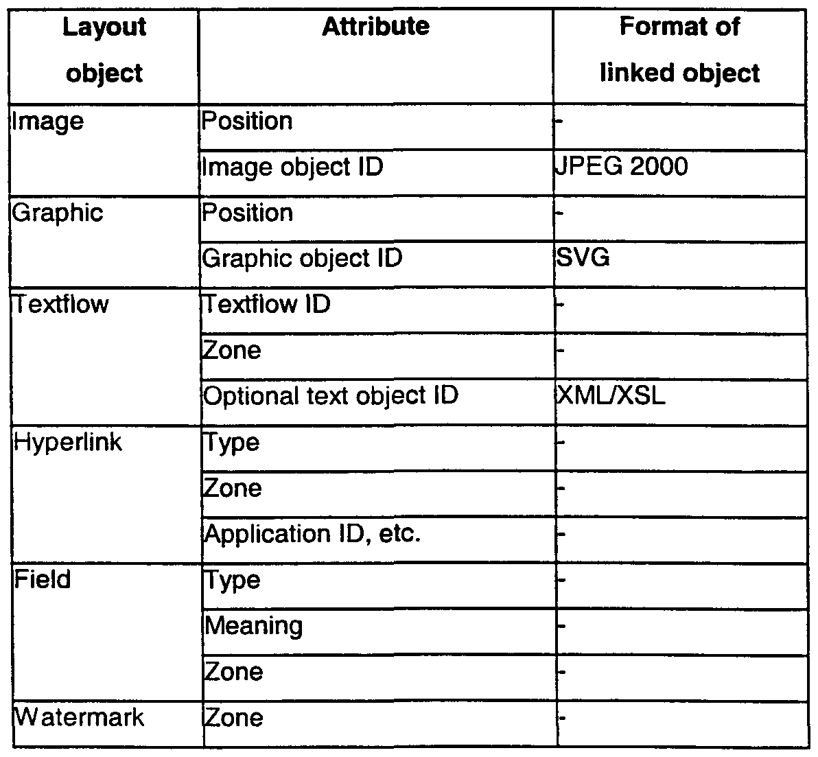 Figure imgf000029_0001