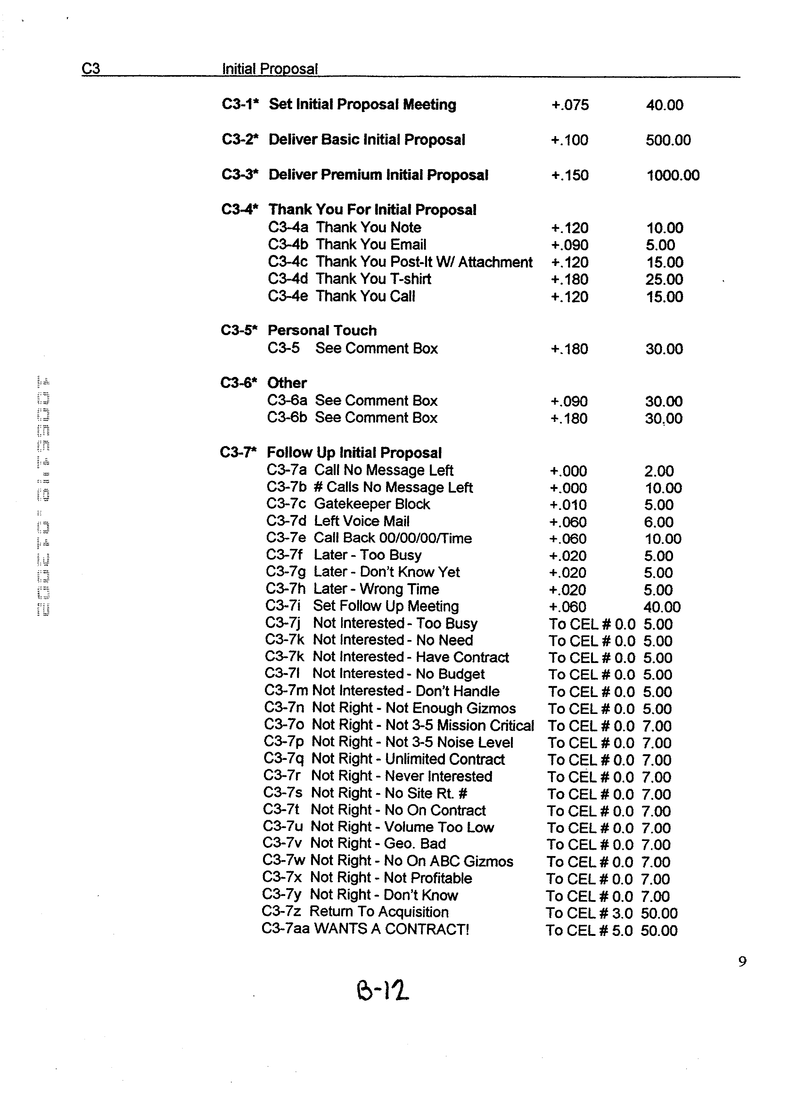 Figure US20020161764A1-20021031-P00015