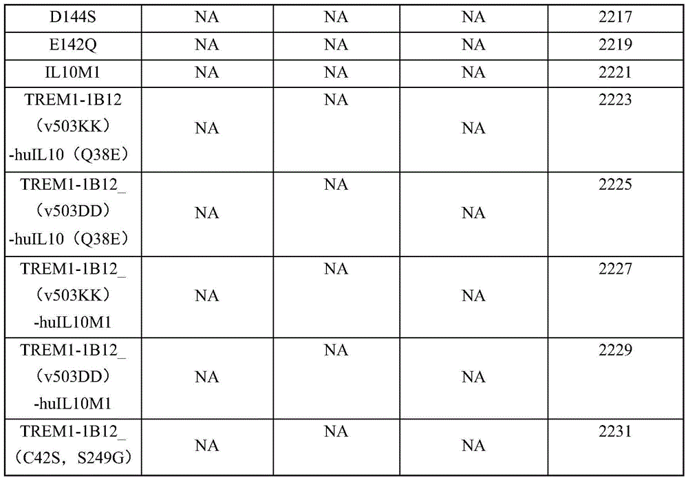 Figure BDA0004090385130001191