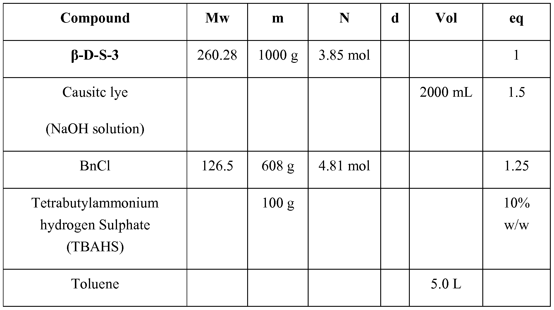 Figure imgf000049_0002
