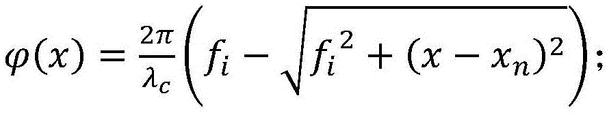 Figure BDA0003802398360000022