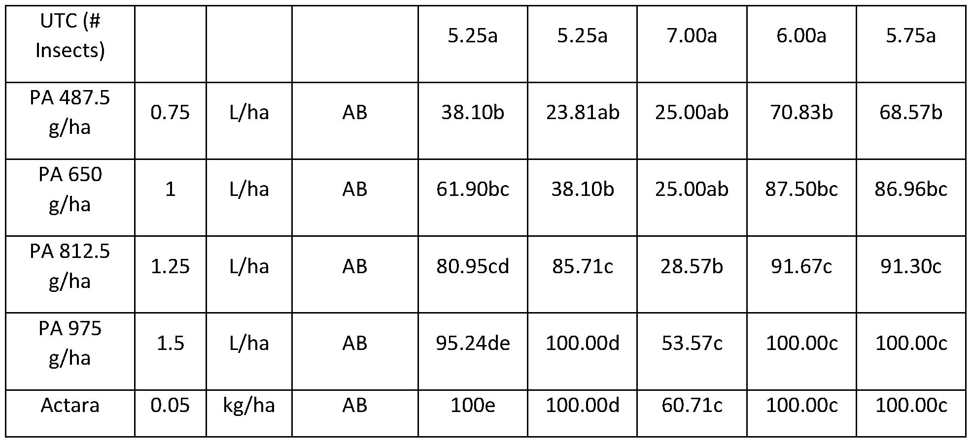 Figure imgf000054_0001
