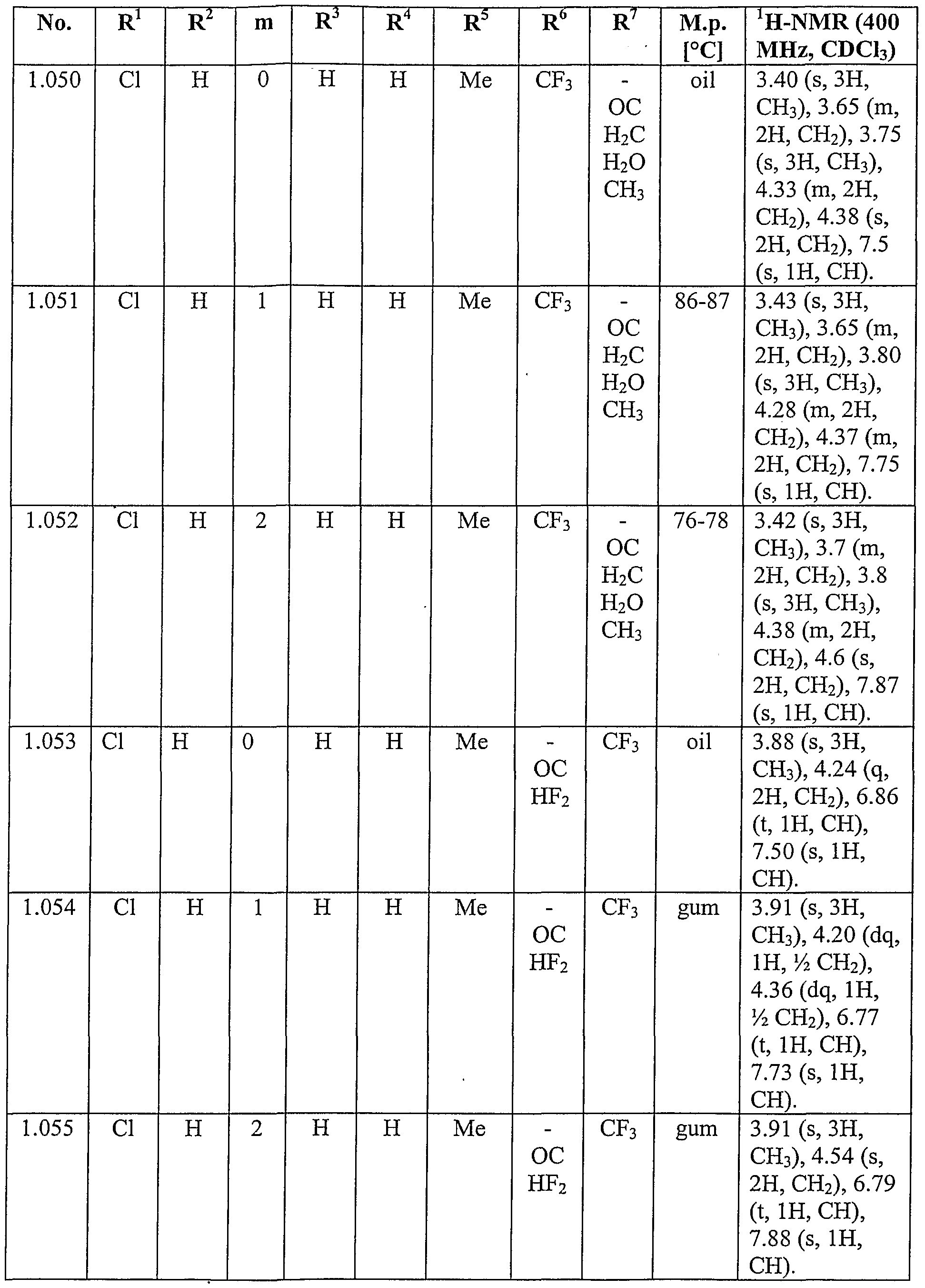 Figure imgf000106_0001