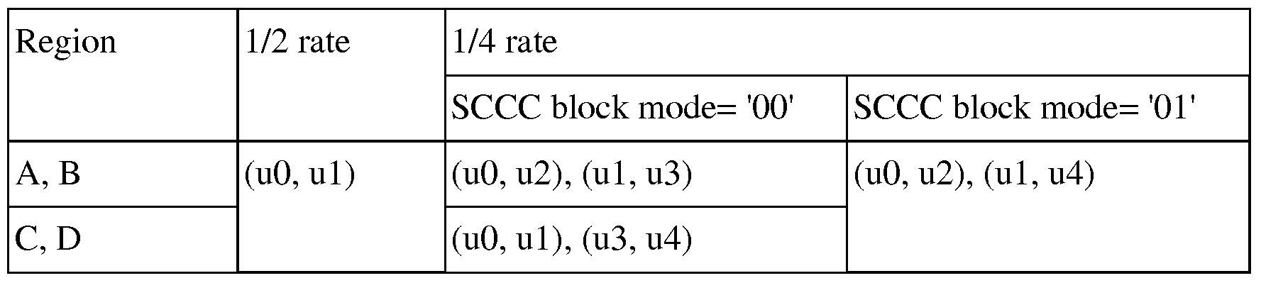 Figure imgf000077_0001