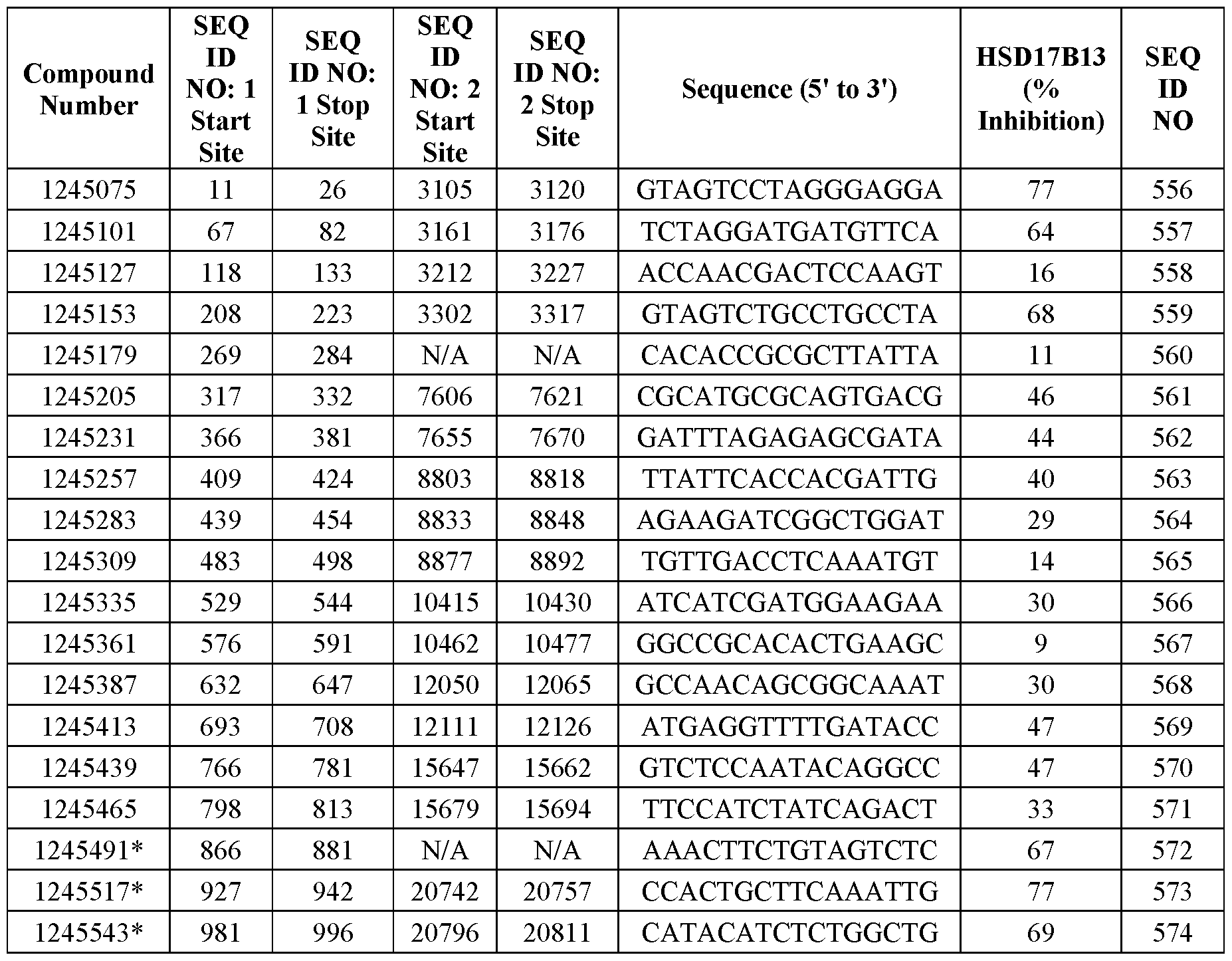 Figure imgf000146_0002