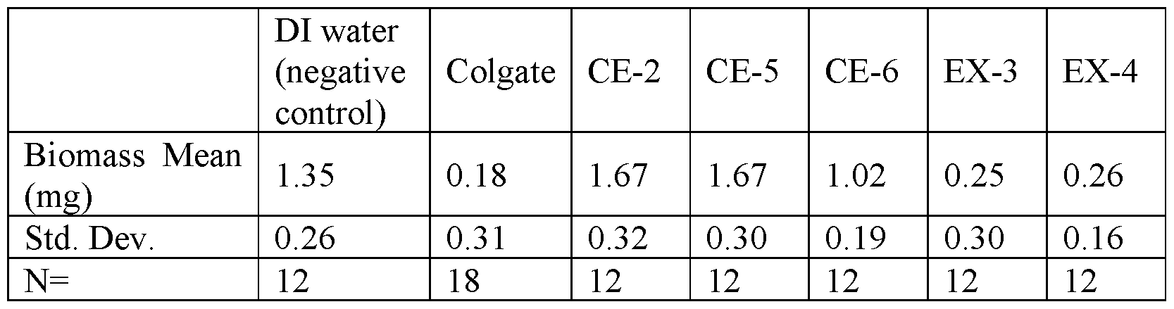 Figure imgf000036_0001