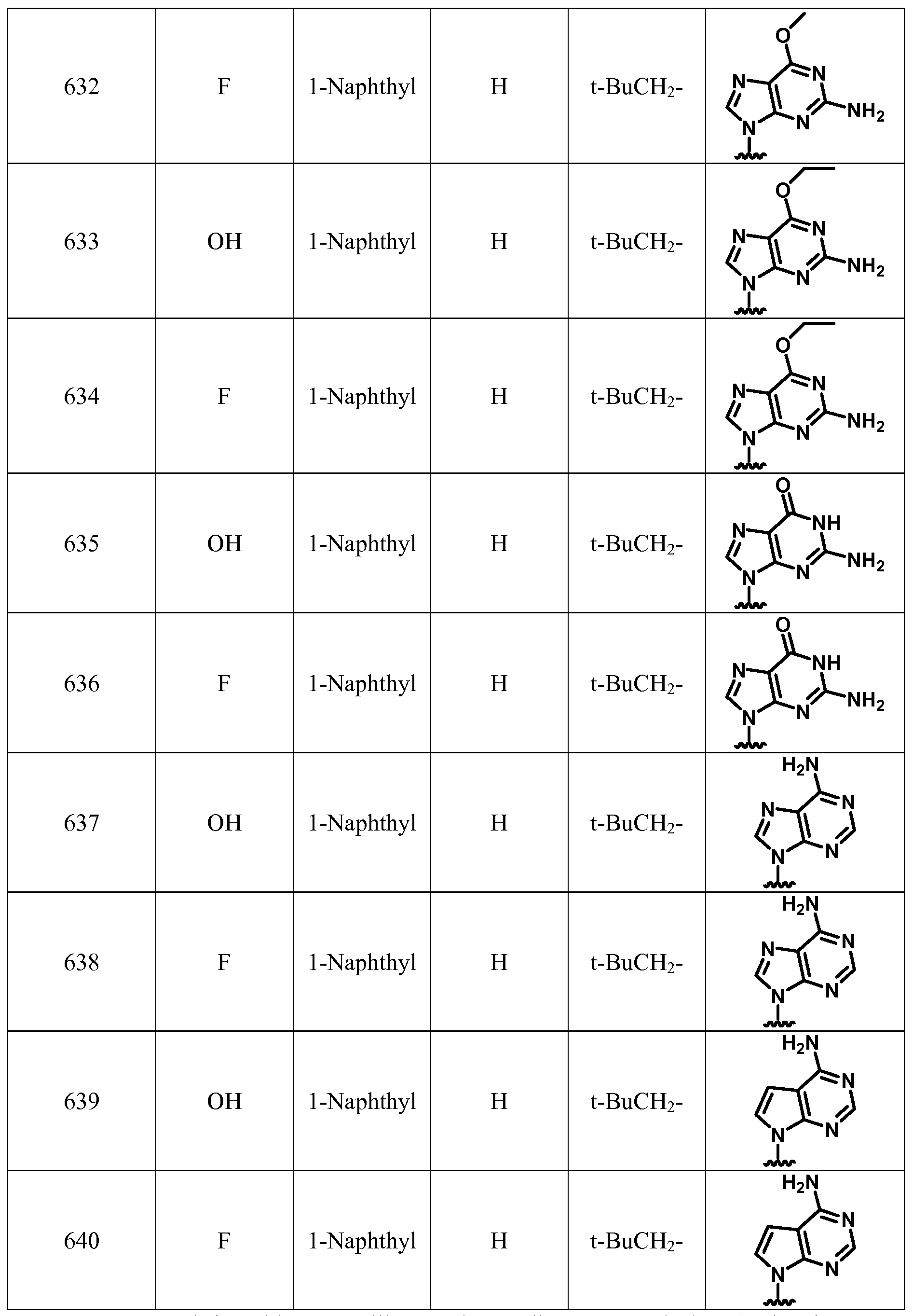 Figure imgf000235_0001