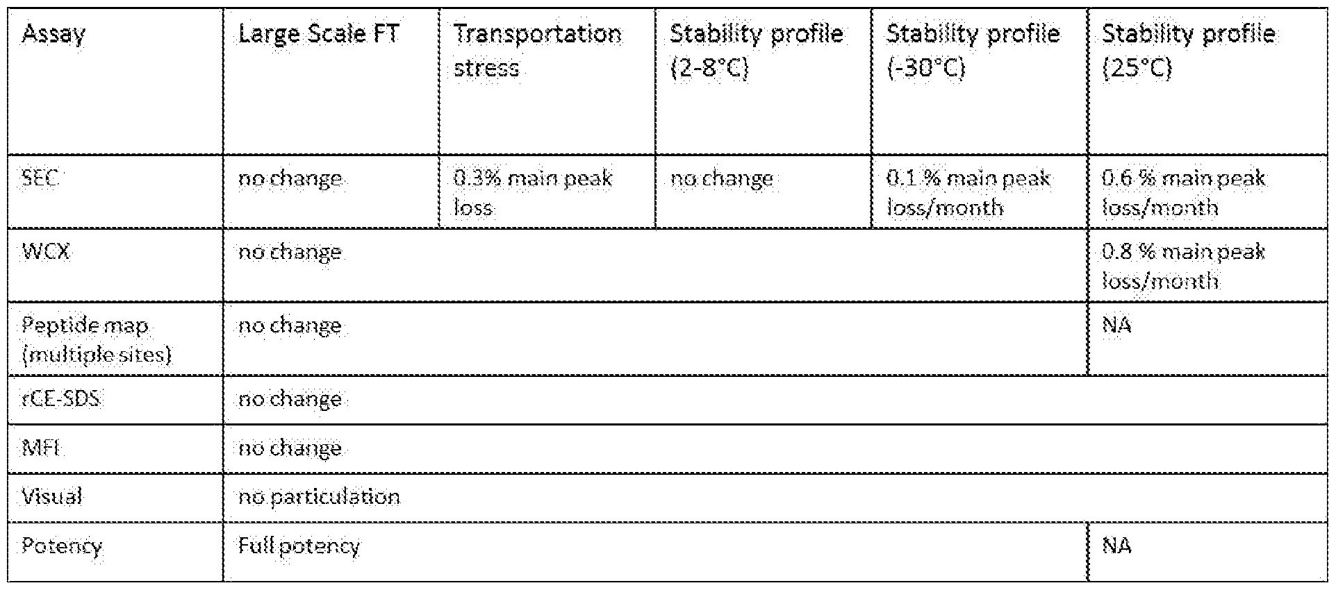 Figure imgf000033_0001