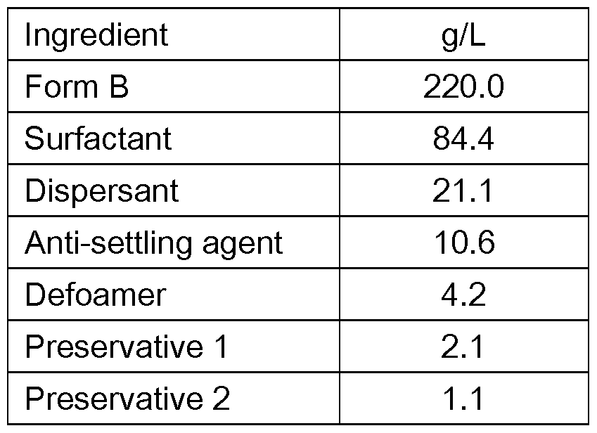 Figure imgf000040_0001