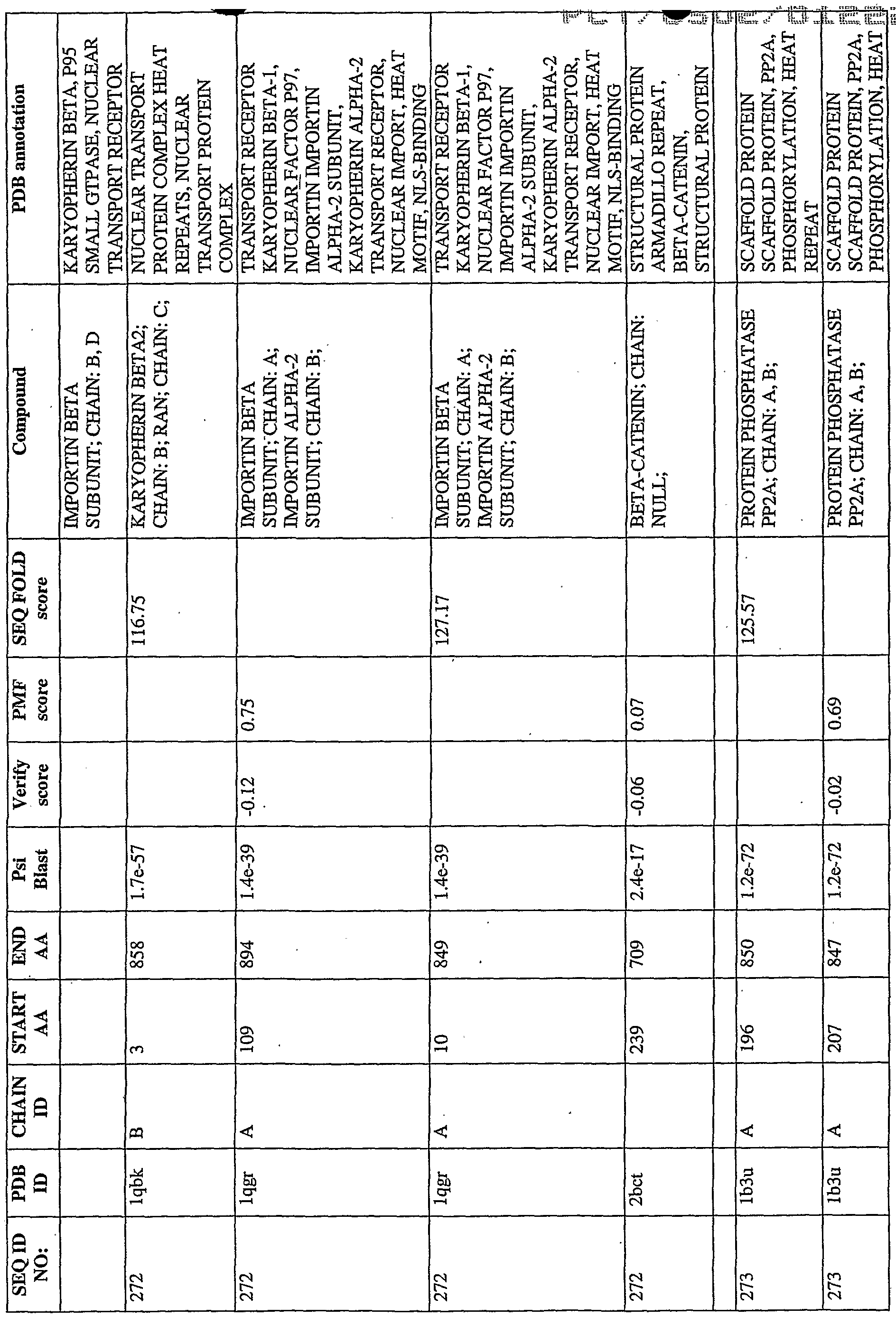 Figure imgf000362_0001