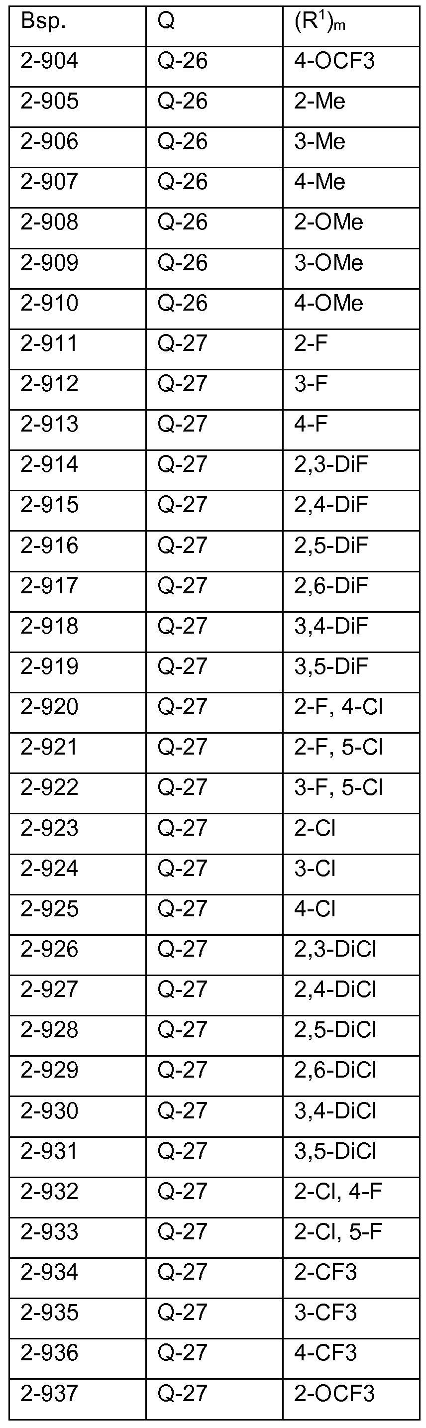 Figure imgf000134_0001
