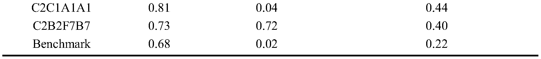 Figure PCTCN2021077784-appb-000007