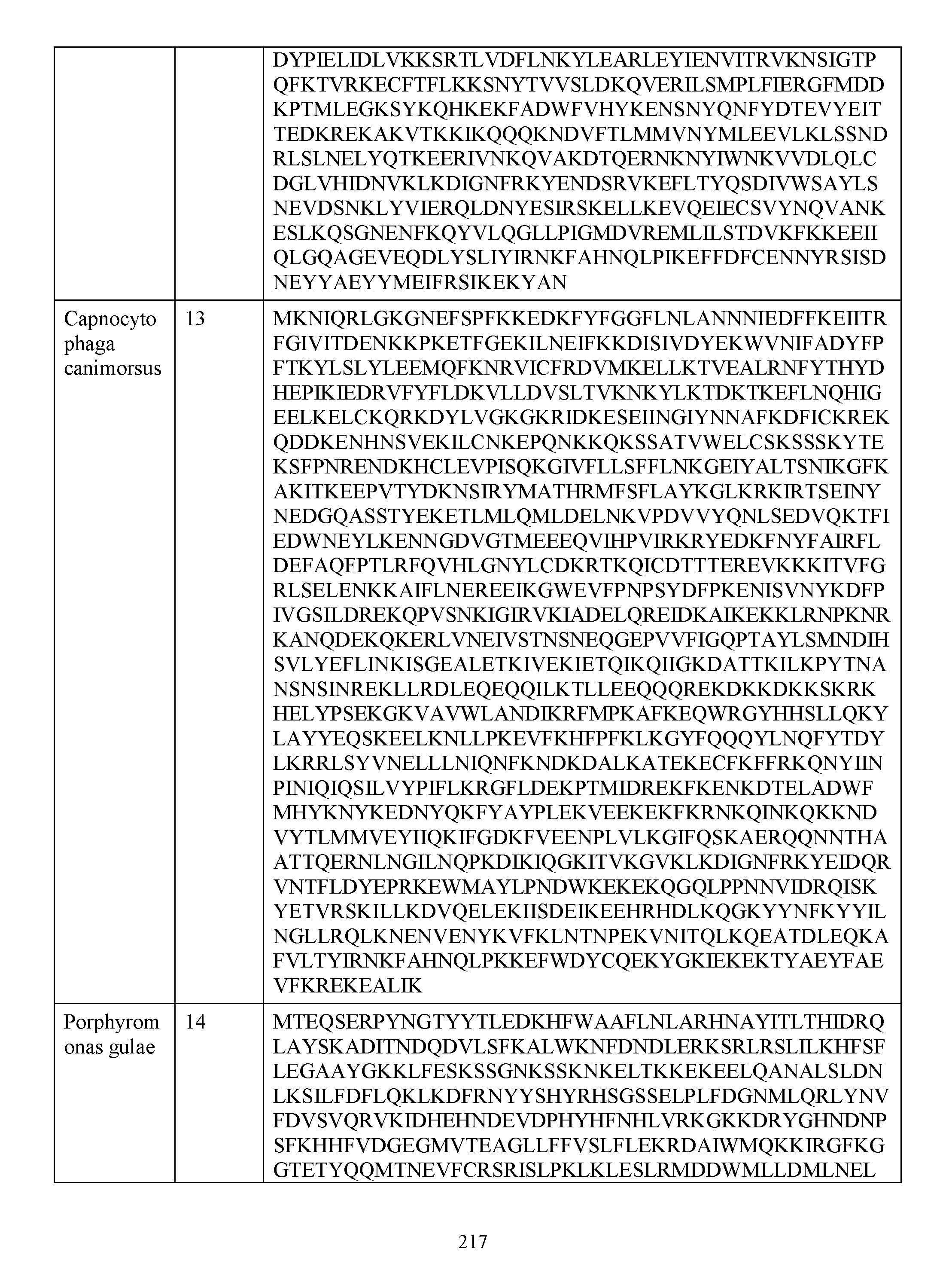 Figure imgf000219_0001