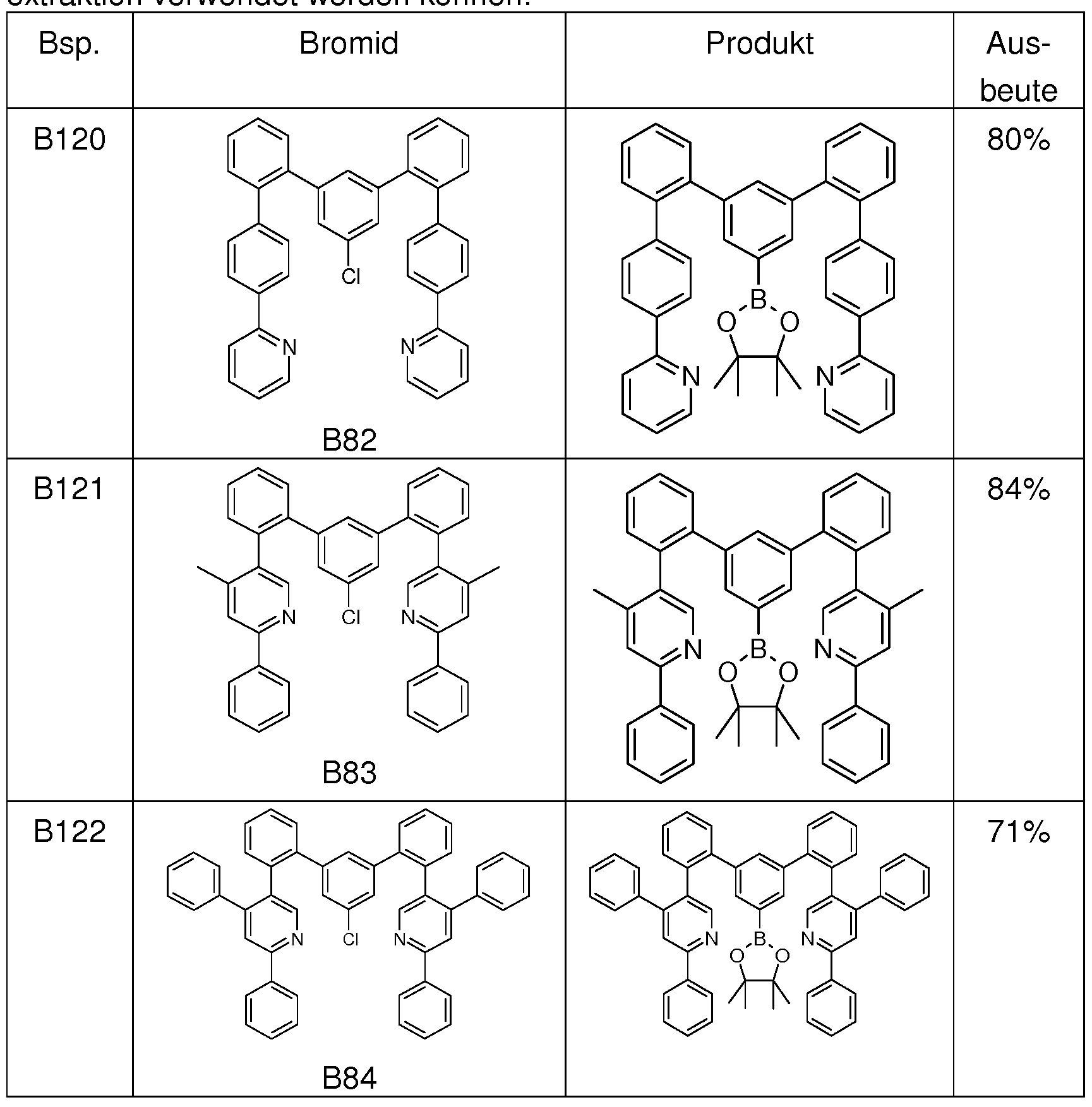 Figure imgf000170_0001