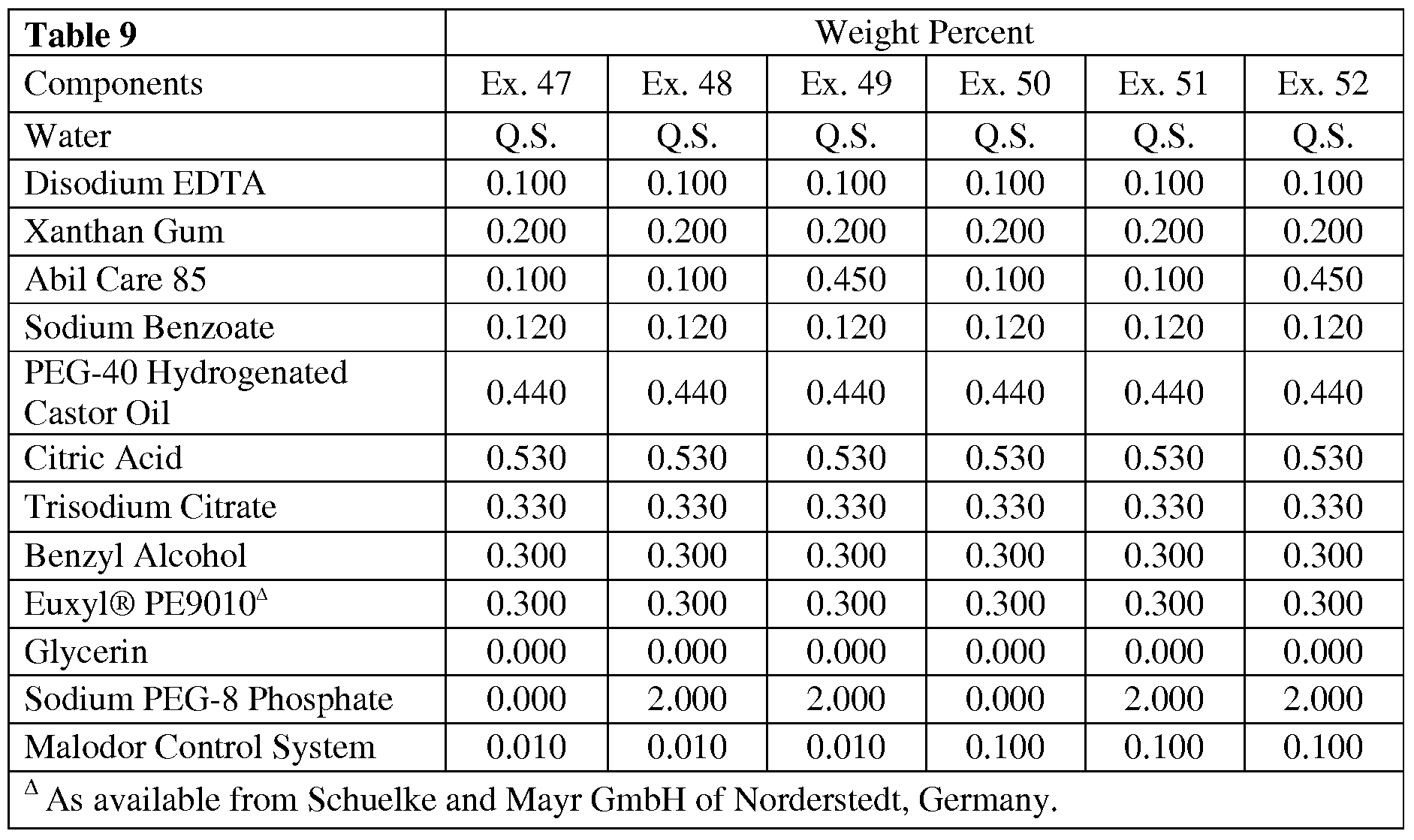 Figure imgf000030_0001