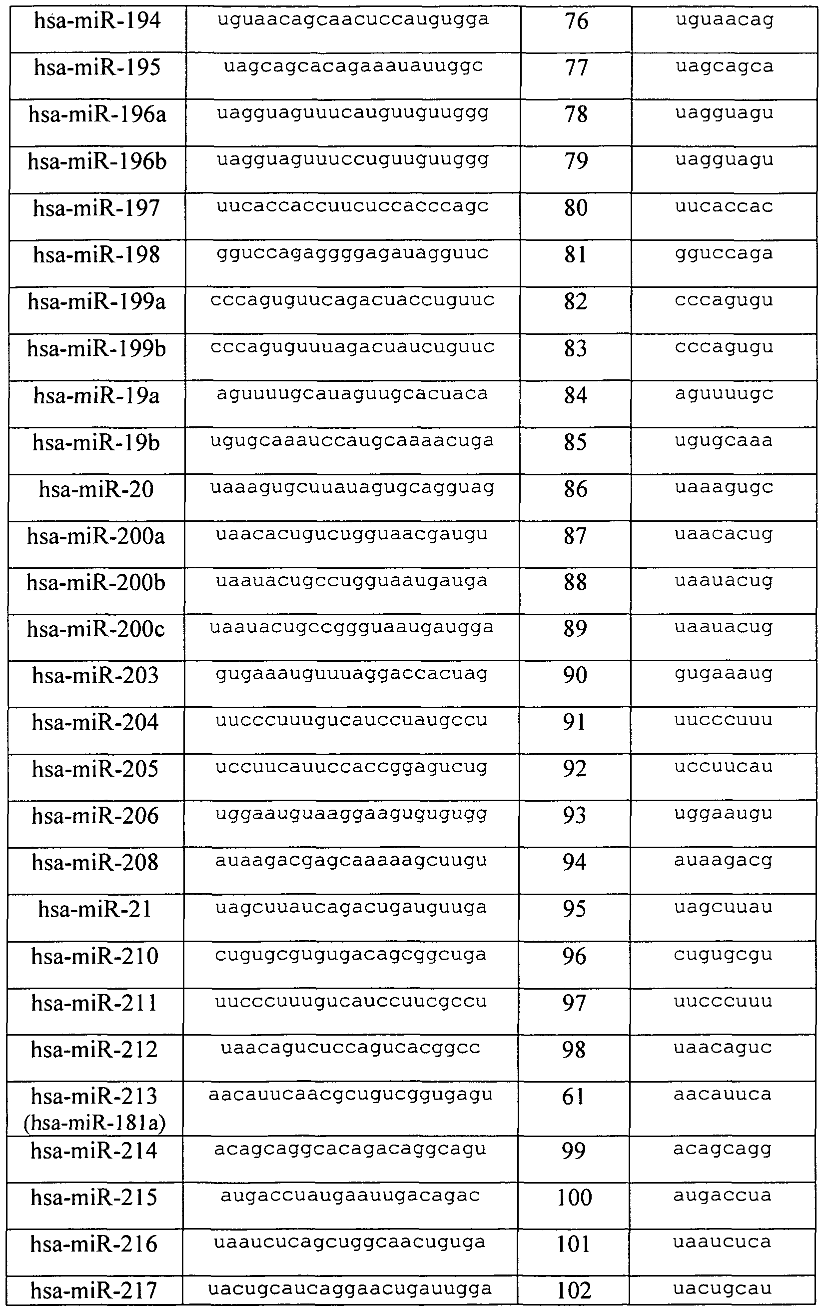 Figure imgf000035_0001