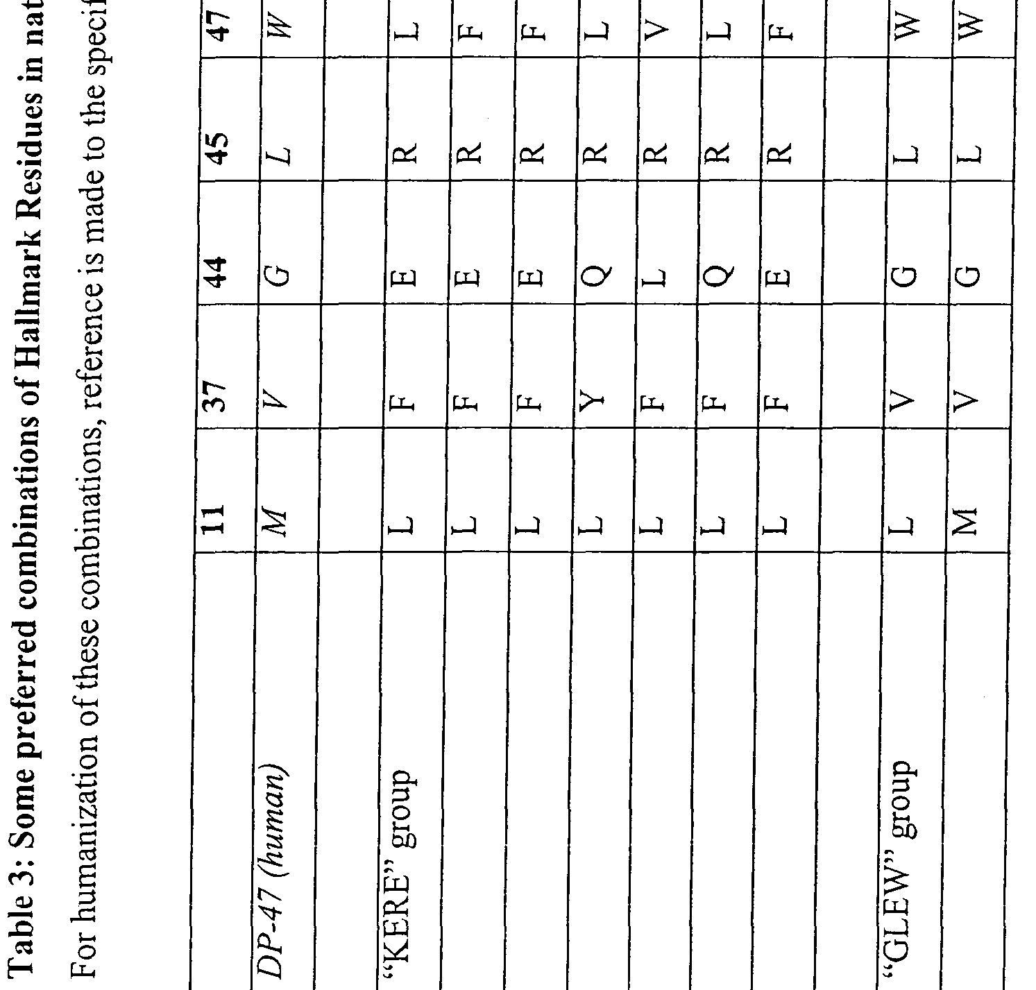 Figure imgf000069_0001
