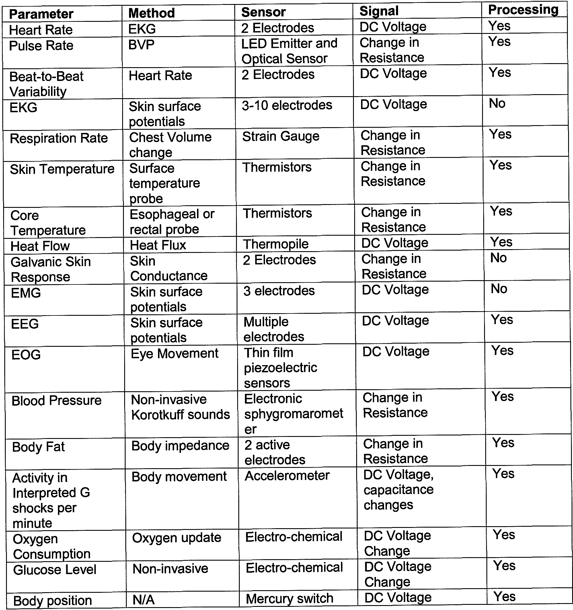 Figure imgf000048_0001