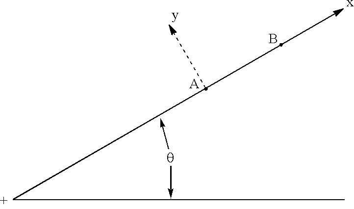 Figure US08094121-20120110-C00001