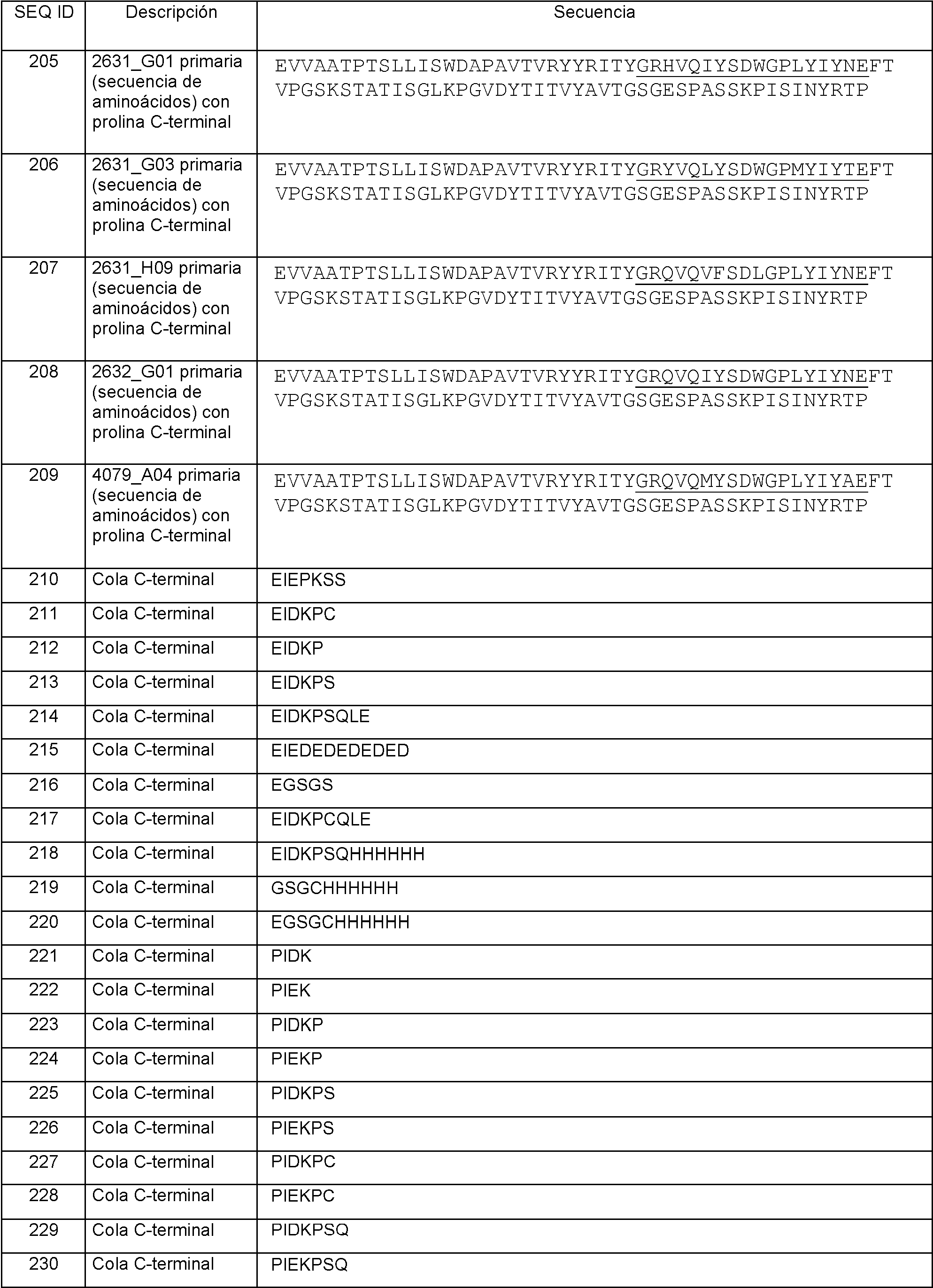 Figure imgf000071_0001