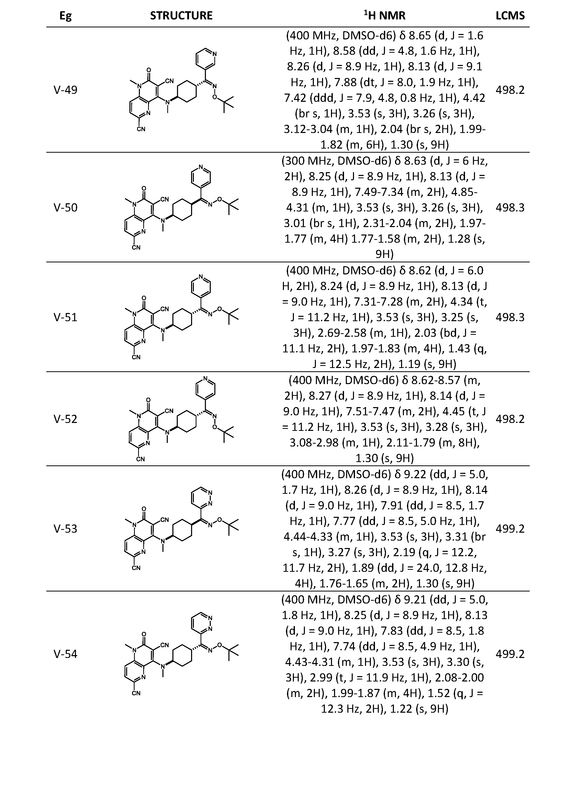 Figure imgf000104_0001