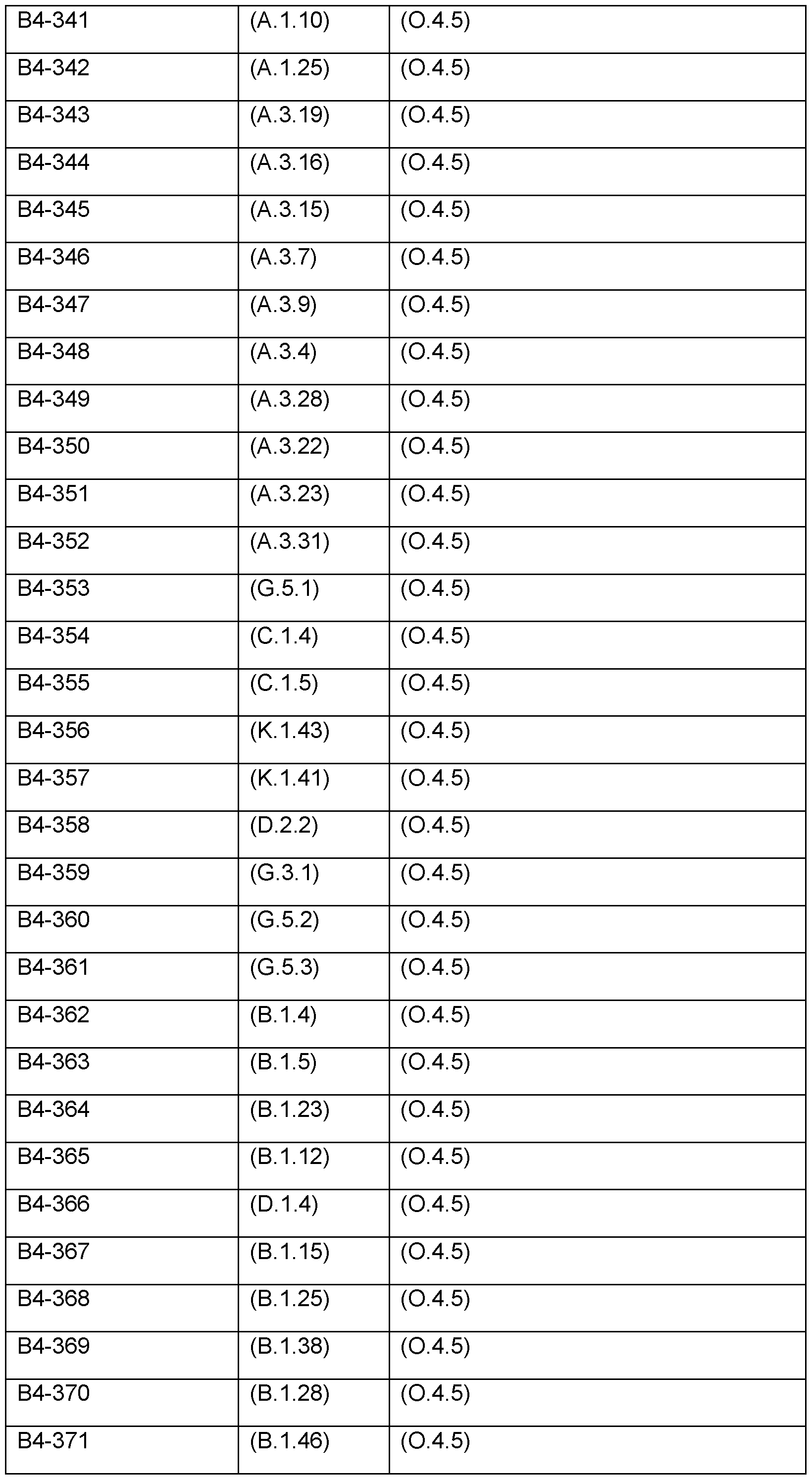 Figure imgf000184_0001