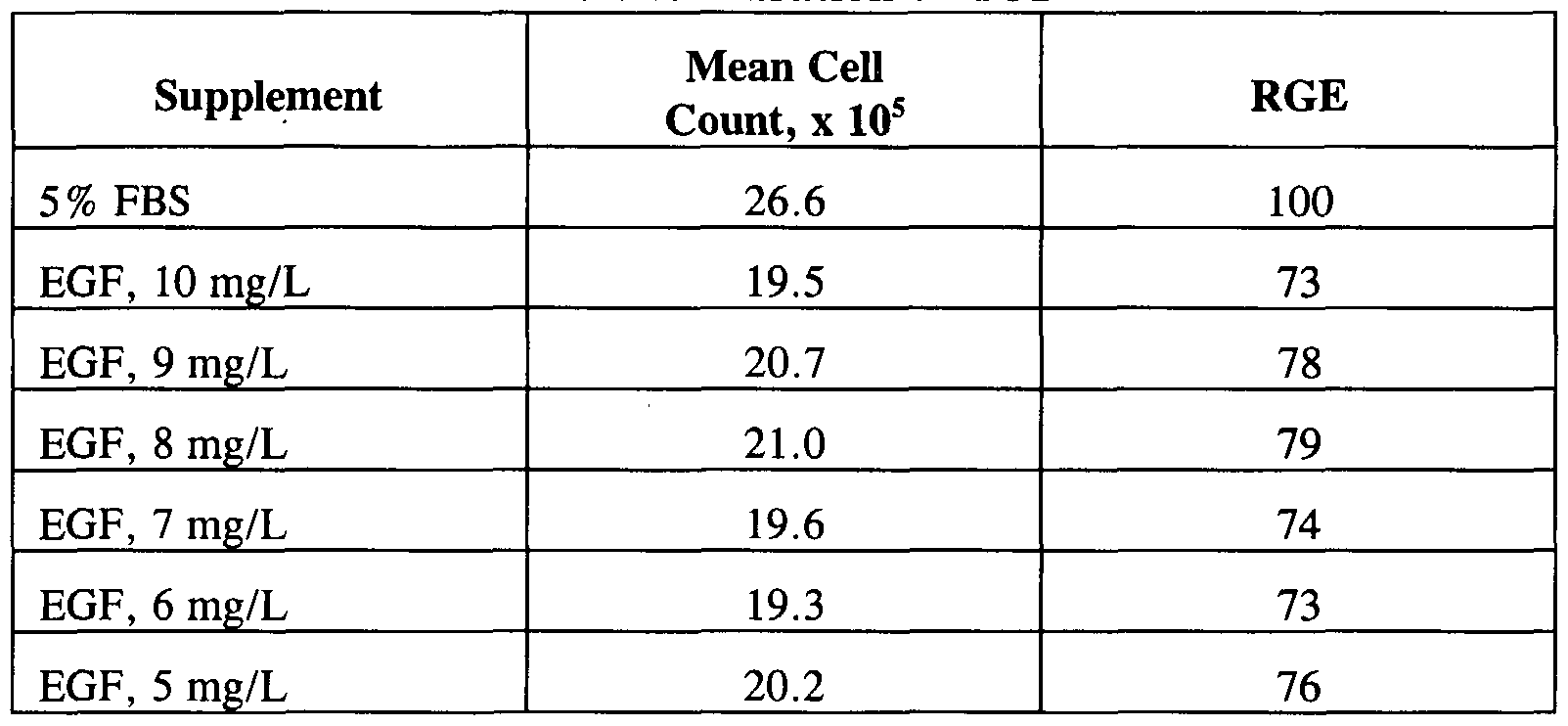 Figure imgf000038_0001